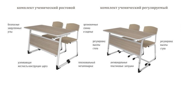 stul-uchenicheskij-reguliruemyij 5